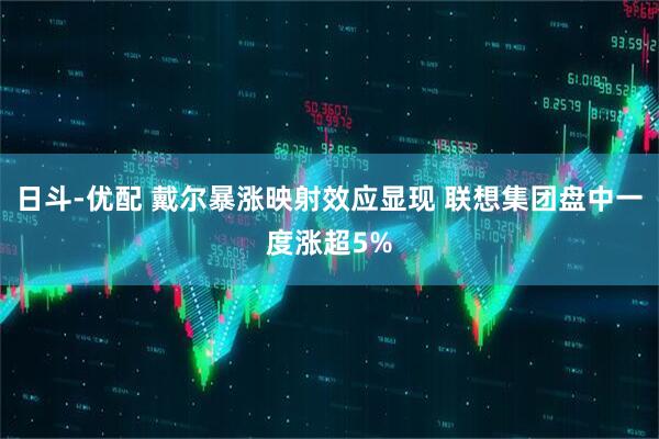 日斗-优配 戴尔暴涨映射效应显现 联想集团盘中一度涨超5%